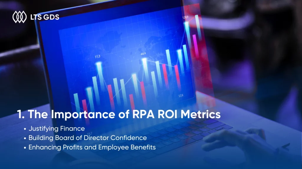 Why is measuring RPA ROI important? 