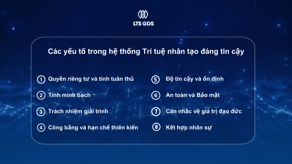 Các yếu tố trong hệ thống Trí tuệ nhân tạo đáng tin cậy  