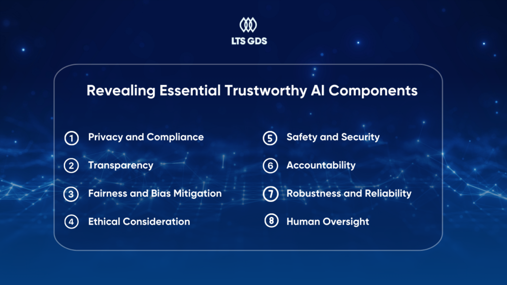 Essential Trustworthy AI Components 