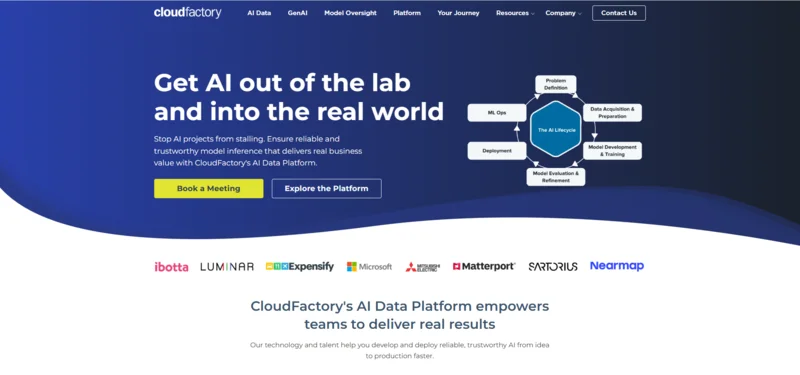 Top 10 Image Annotation Companies - CloudFactory