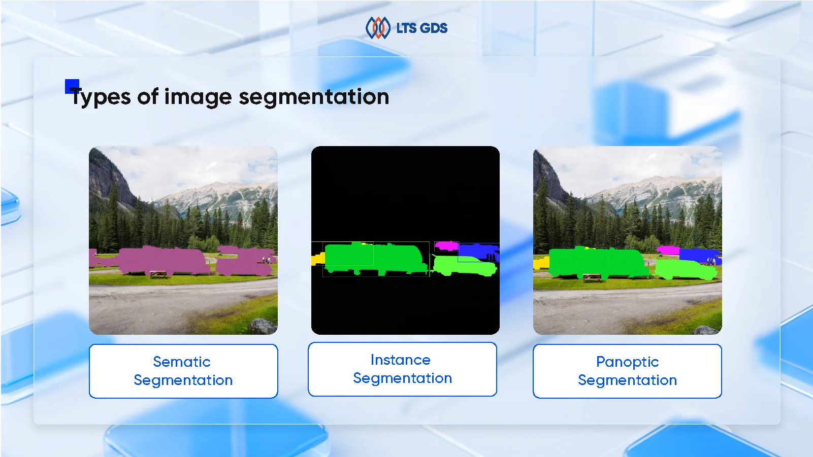 3 types of image segmentation