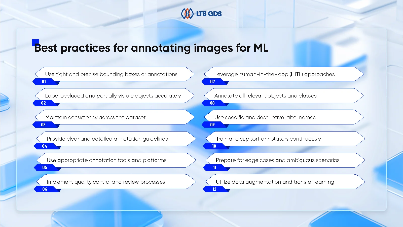 best practice for annotating images
