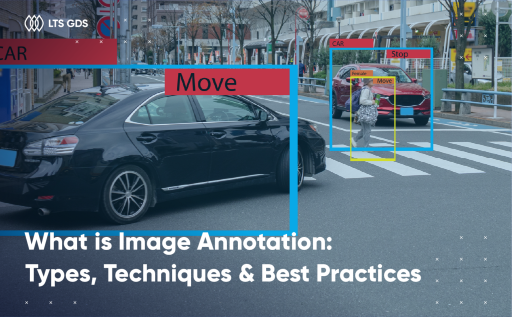 What is Image Annotation: Types, Techniques & Best Practices