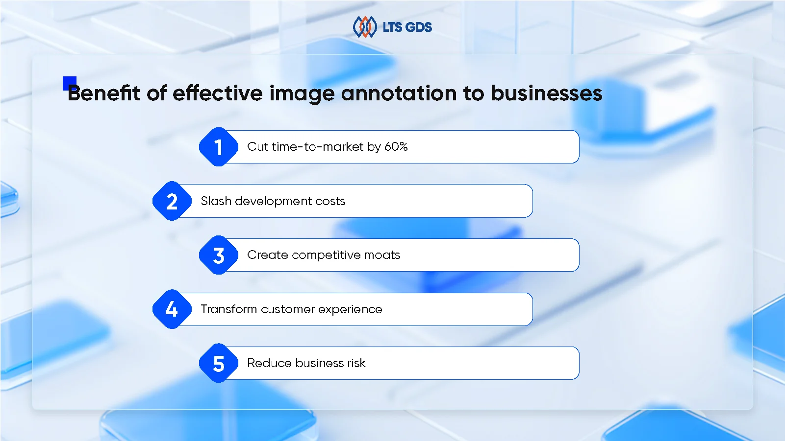 the importance of image annotation