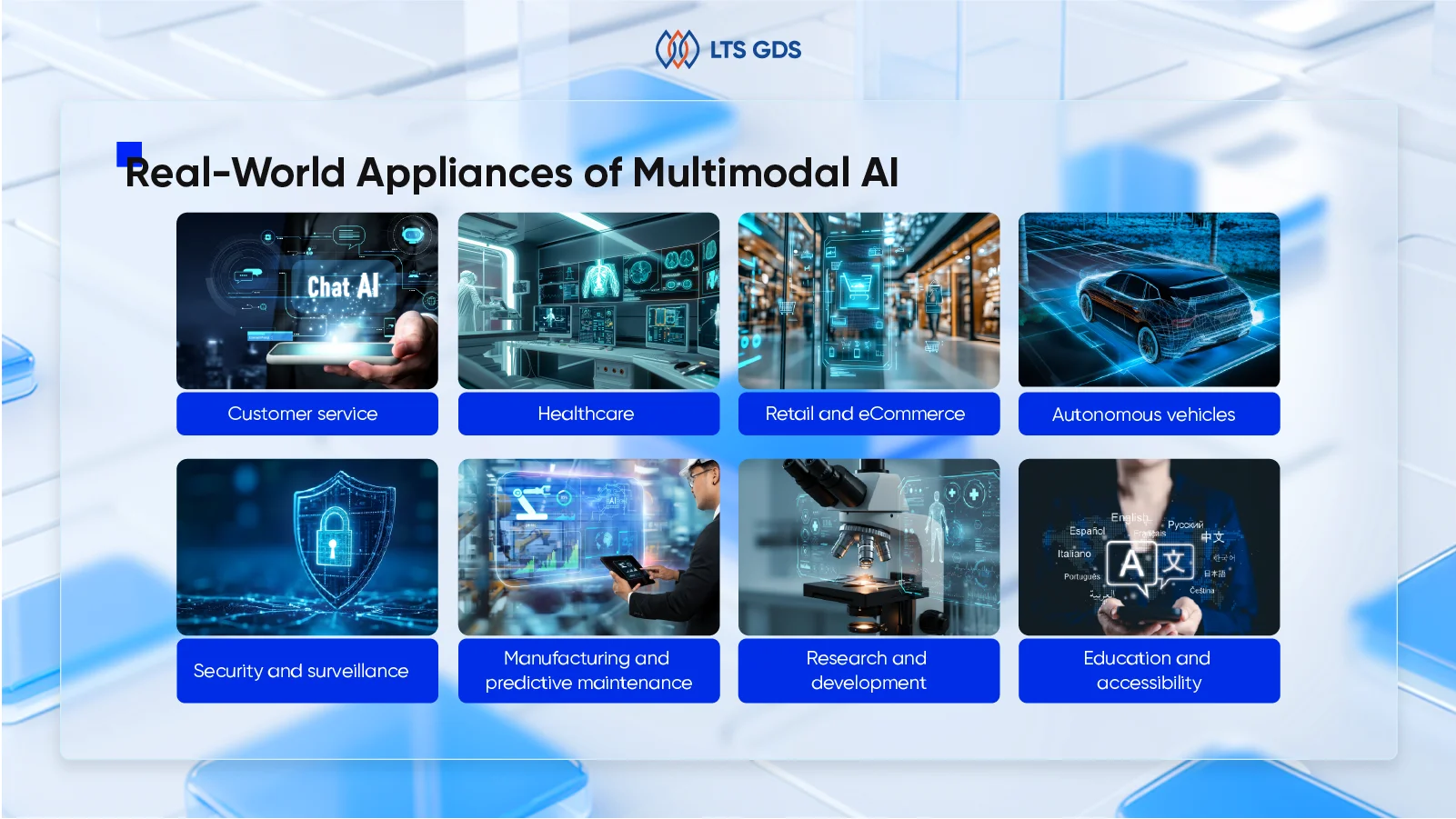 real world appliances of multimodal ai