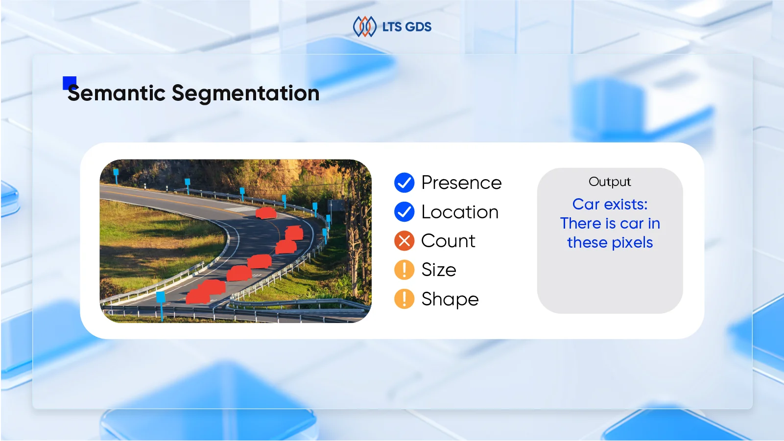 types of image annotation - semantic segmentation