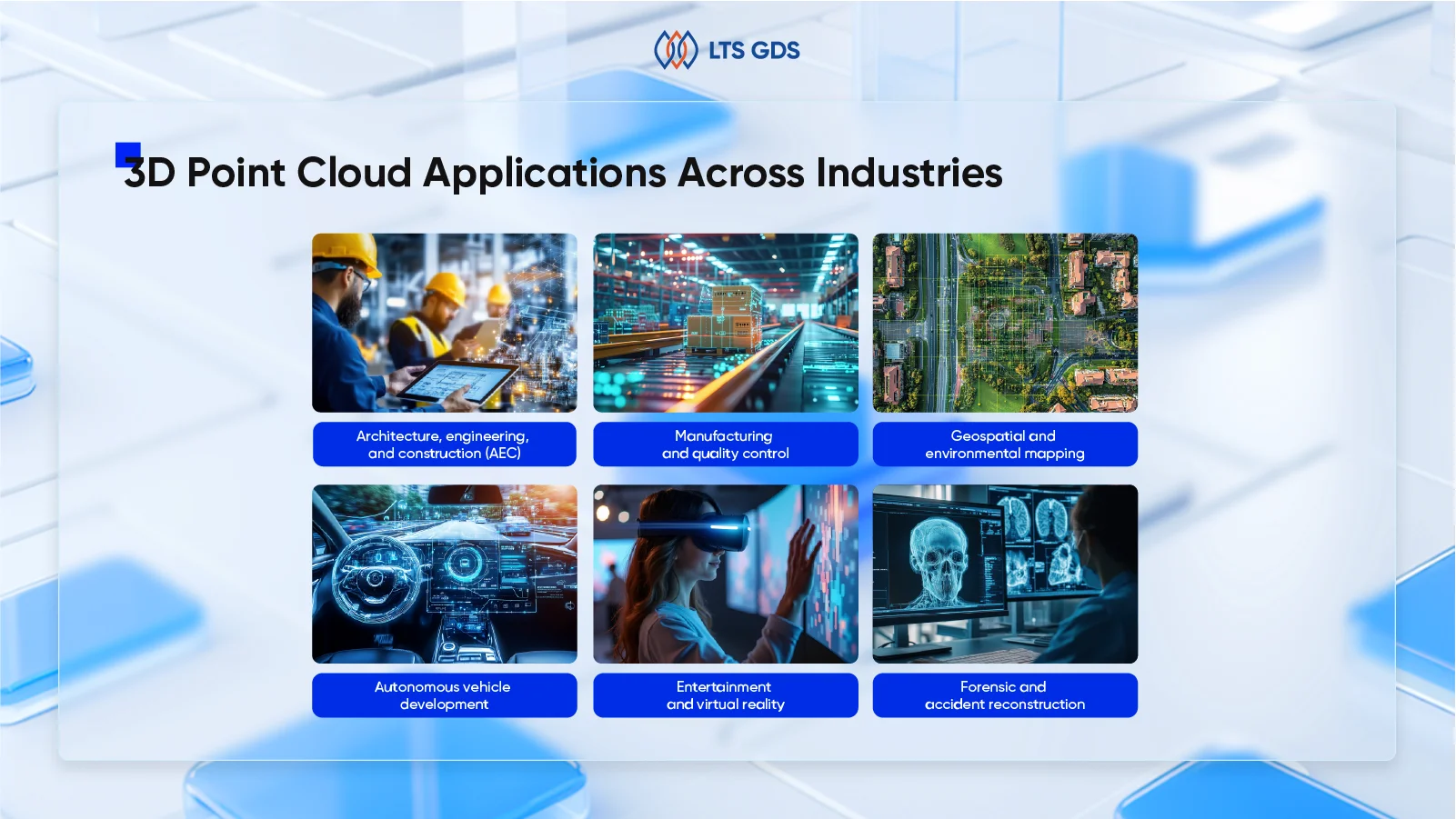 3d point cloud use cases