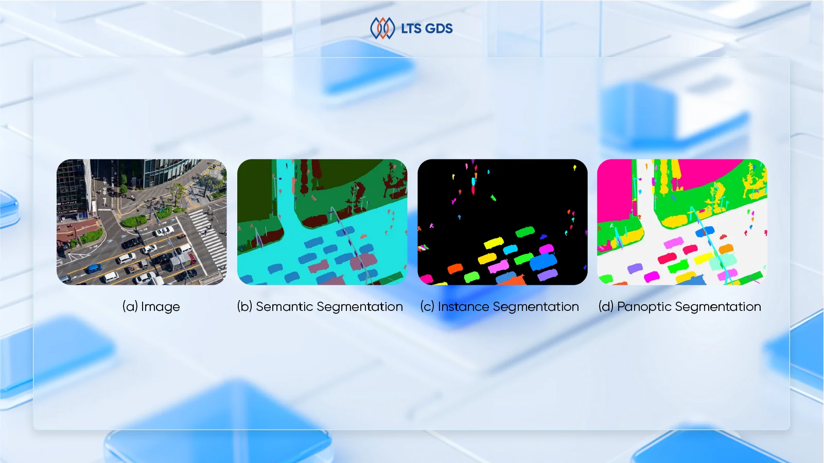 types of image annotation - panoptic segmentation