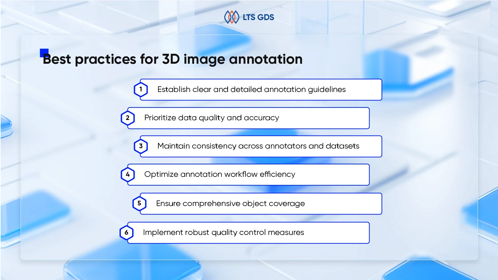 3d image annotation - best practices