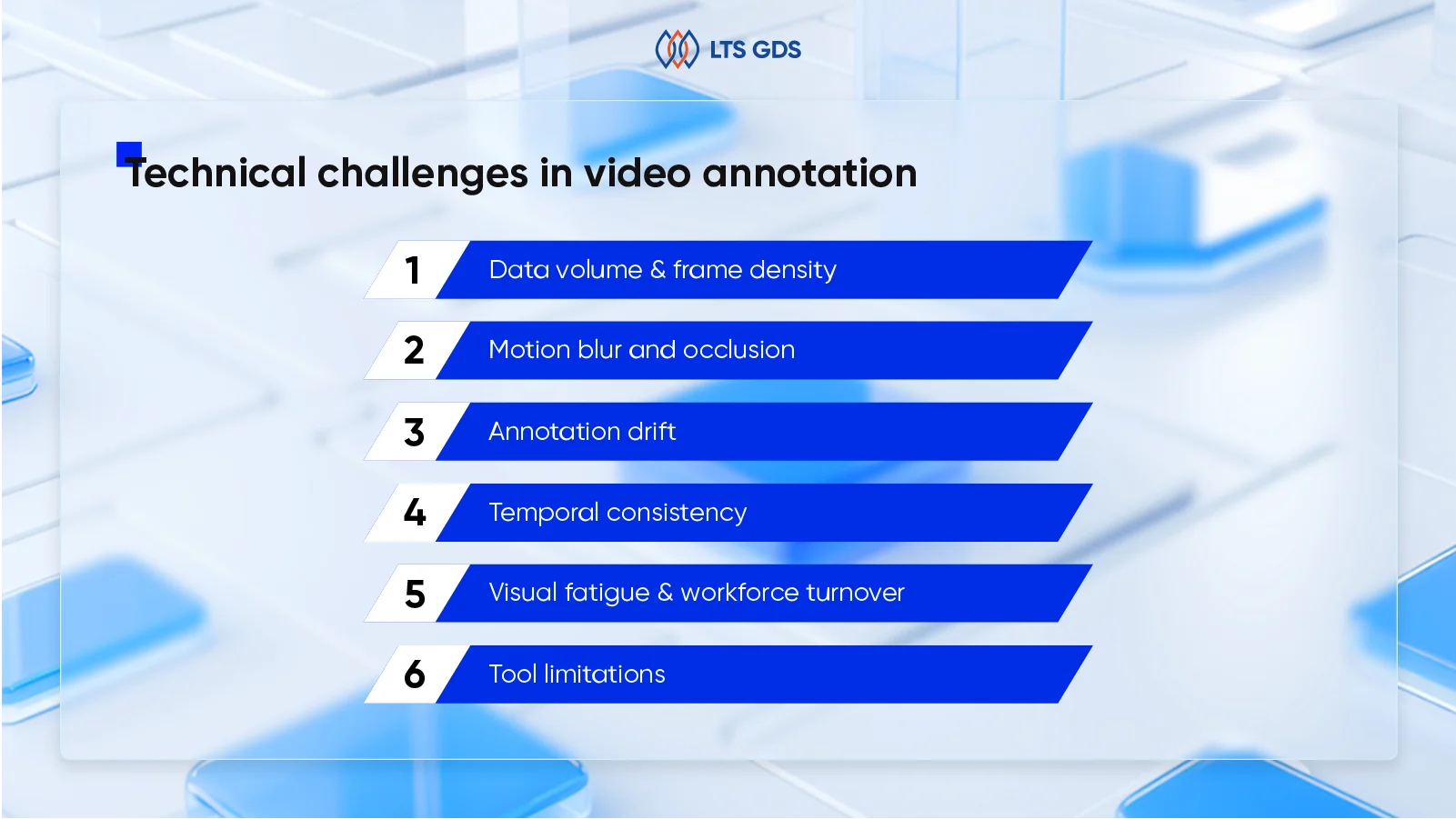 video annotation technical challenges