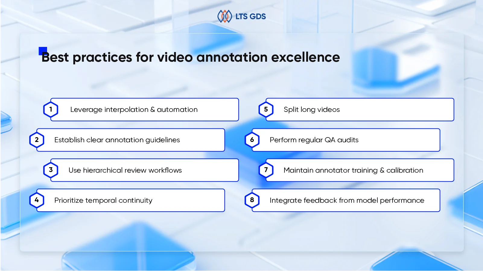 video annotation best practices