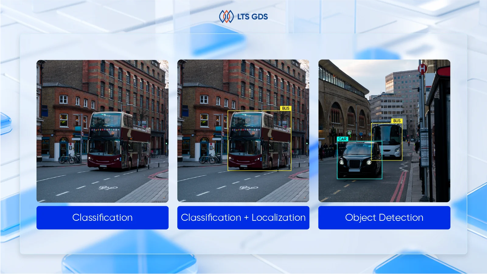 image classification vs object detection 