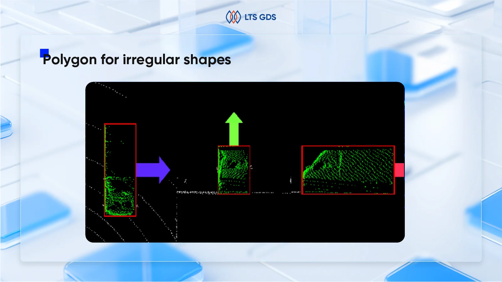 3d image annotation - polygon