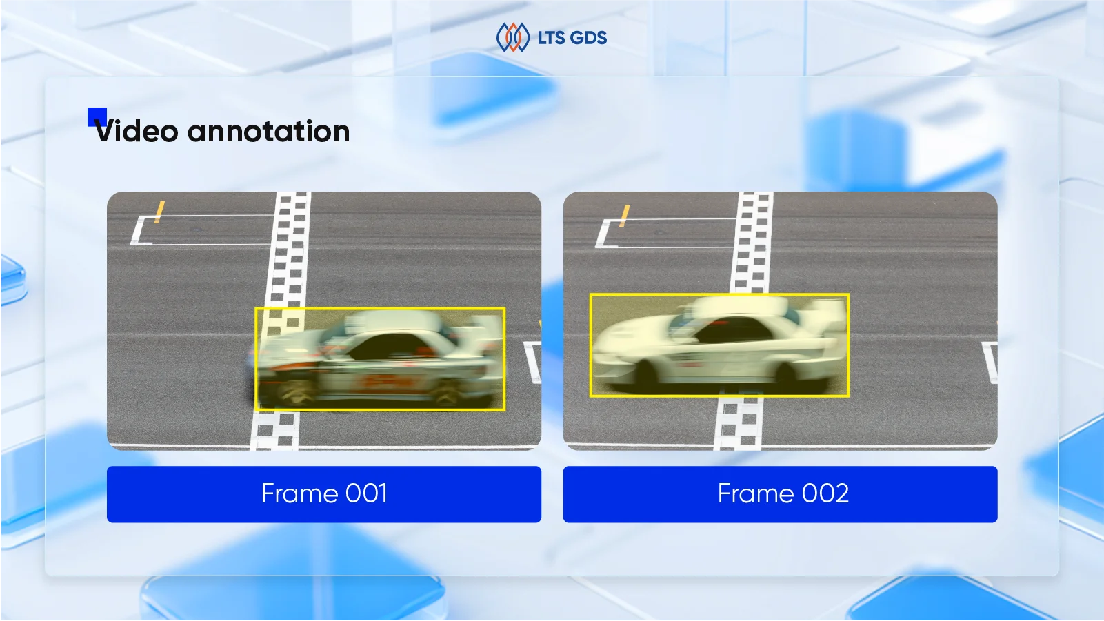 video annotation