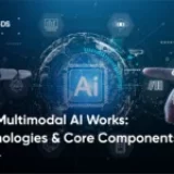 Multimodal AI: From Fundamentals to Real-World Applications