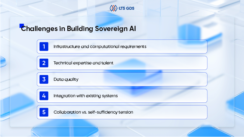Challenges in Building Sovereign AI  