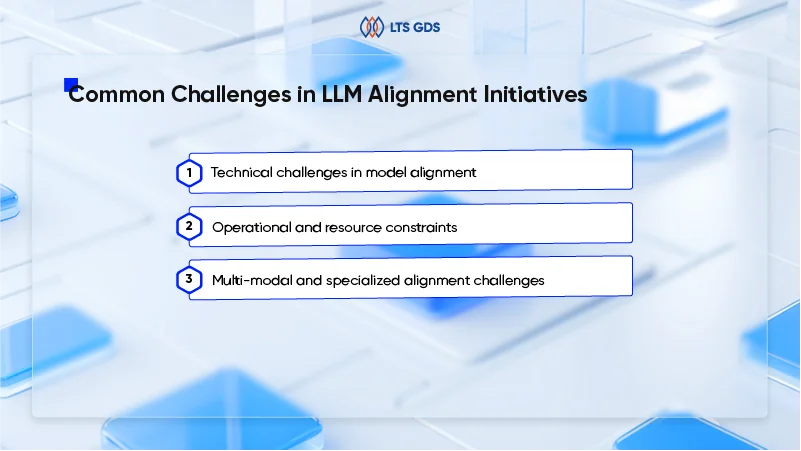 Common Challenges in LLM Alignment Initiatives
