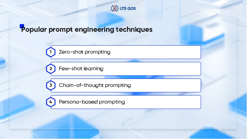 Popular prompt engineering techniques 
