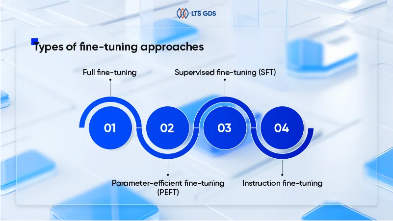 Types of fine-tuning approaches