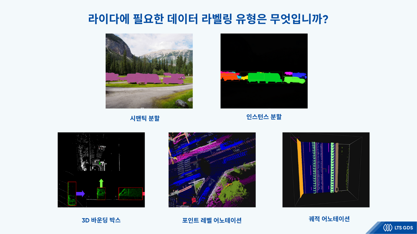 라이다에 필요한 데이터 어노테이션 유형