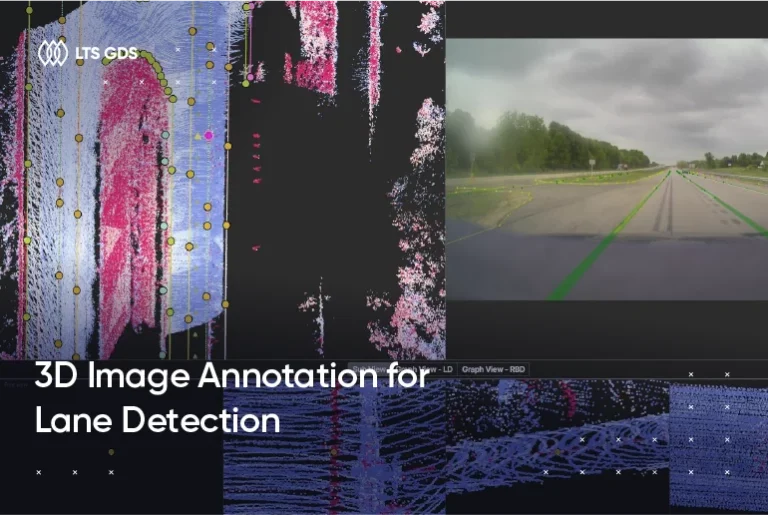 3D Image Annotation for Lane Detection