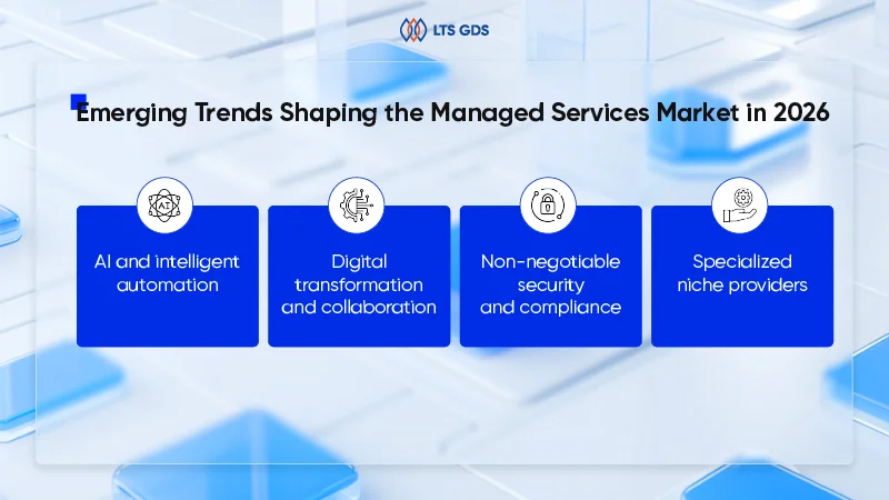 top managed service providers