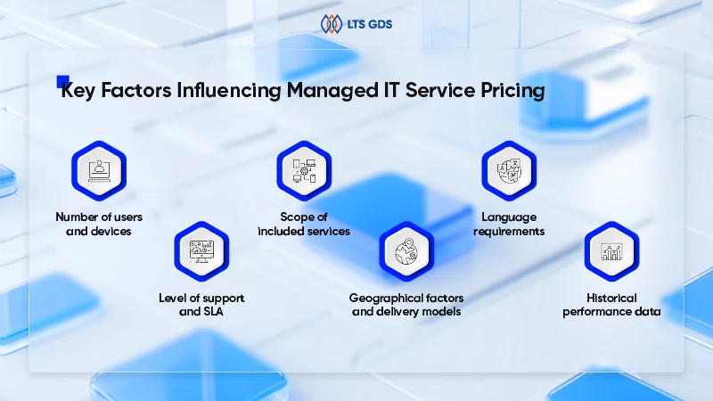 top managed service providers