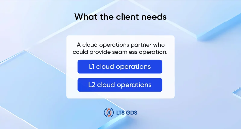 Cloud Operations