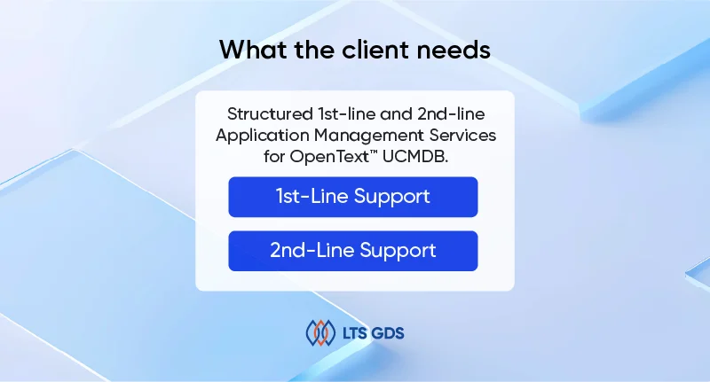 Application Management