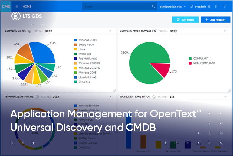 Application Management for OpenText™ Universal Discovery and CMDB