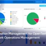Application Management for OpenText™ Network Operations Management