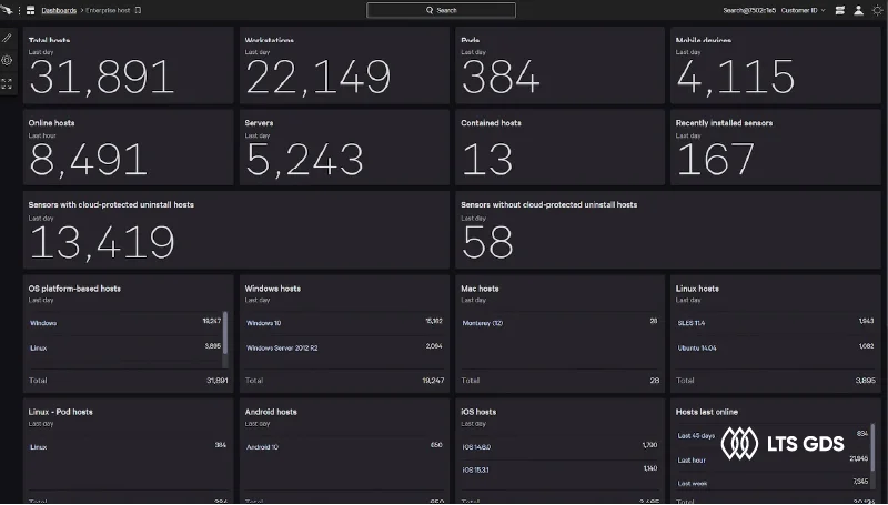 Infrastructure & endpoint support