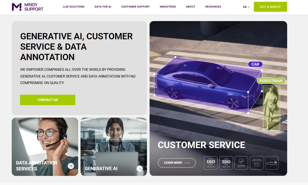 mindy support data lebeling companies