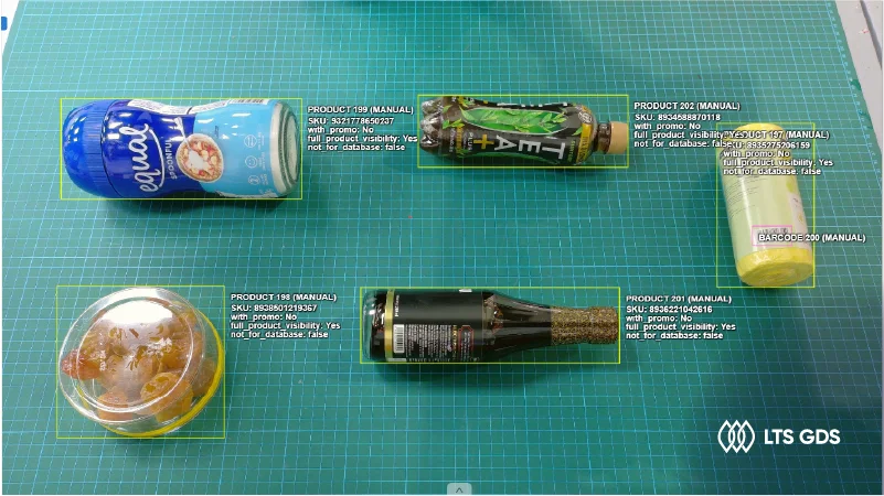 2D Bounding Box for Stock Keeping Unit​