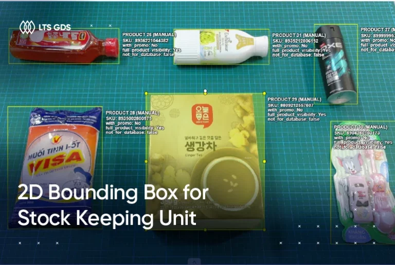 2D Bounding Box for Stock Keeping Unit​