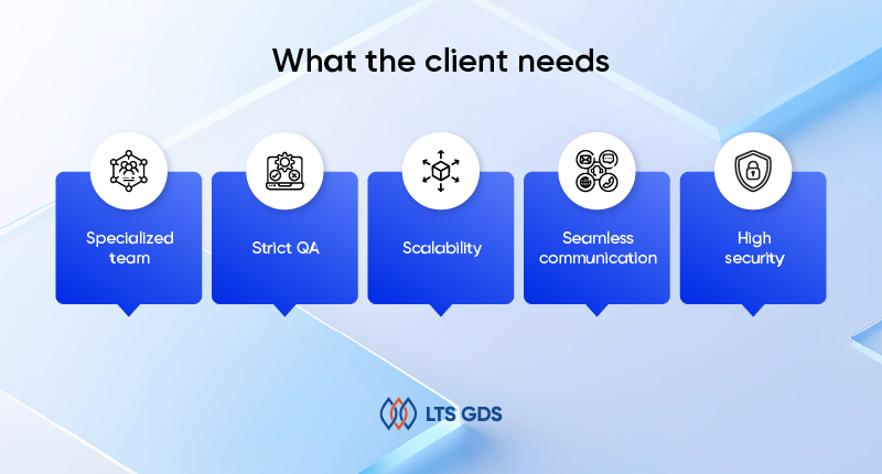 2D Polygon-Based Classification for False-Safe Vision Systems