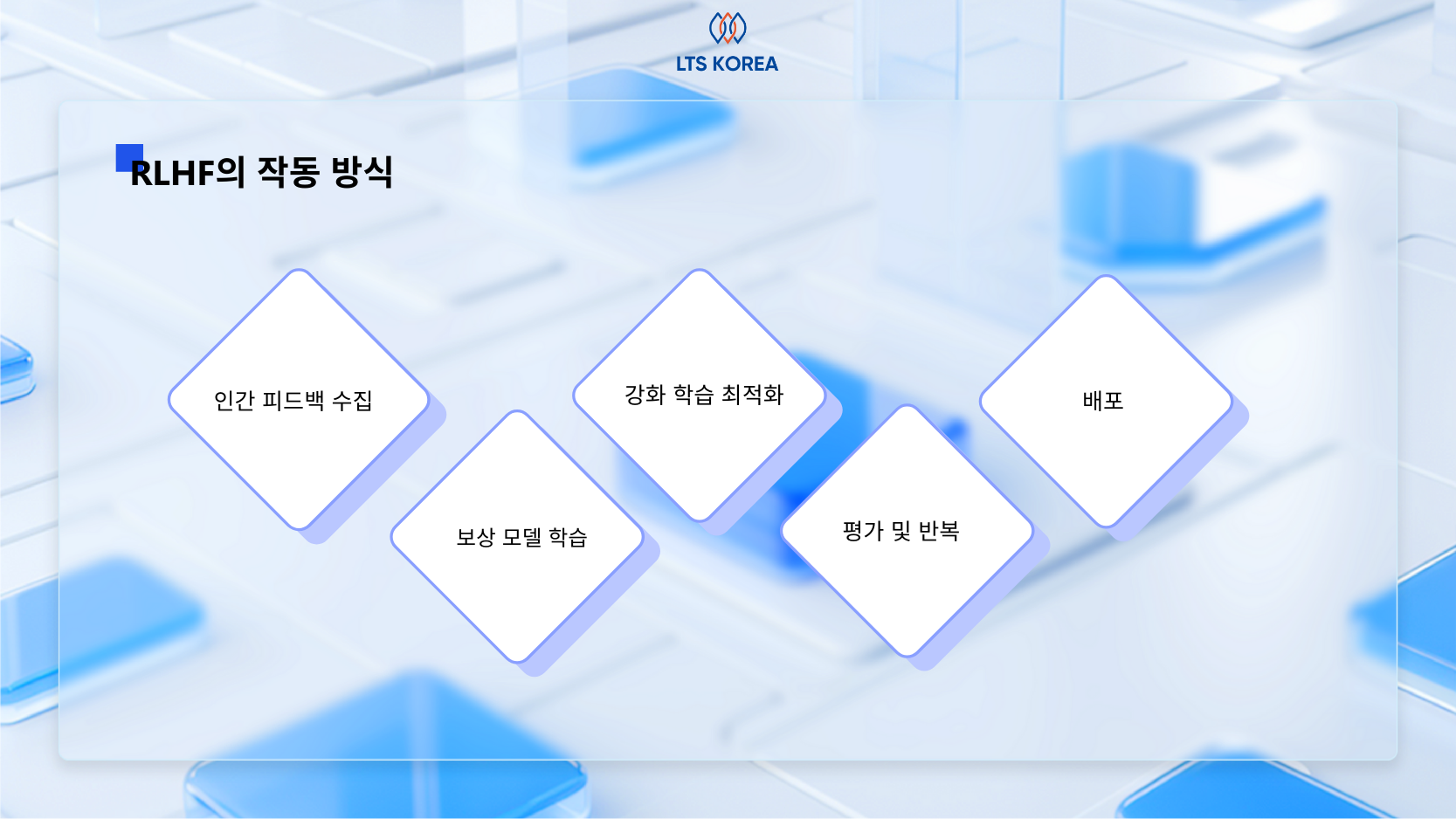 RLHF의 작동 방식