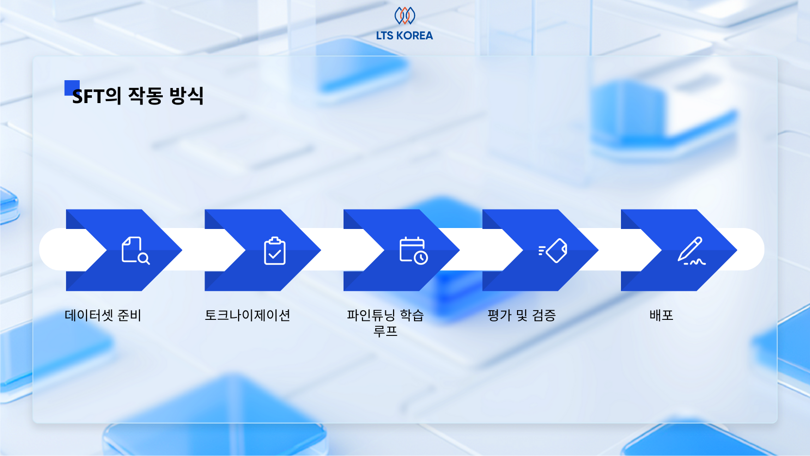 SFT의 작동 방식 