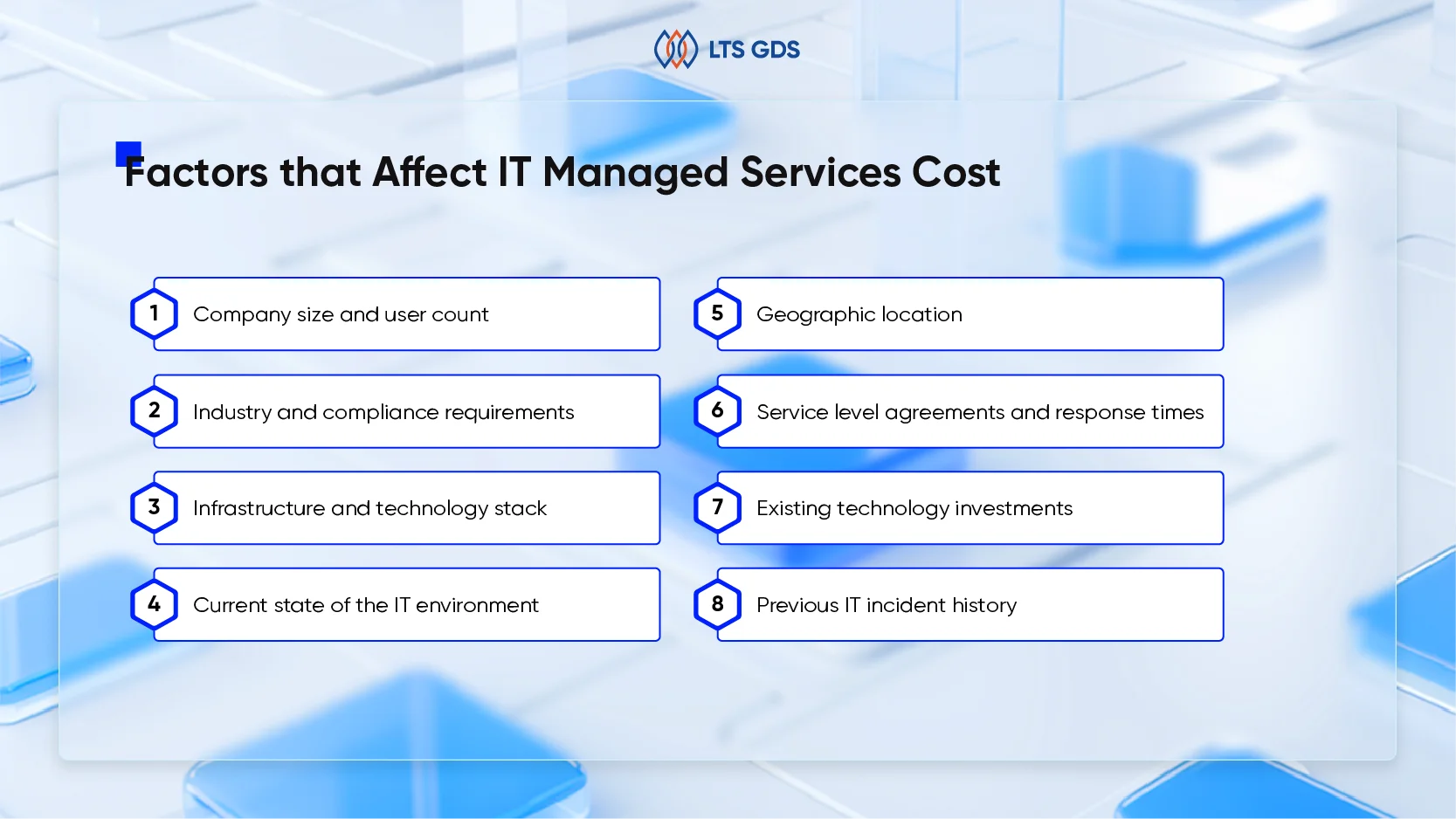 Managed IT Services Pricing