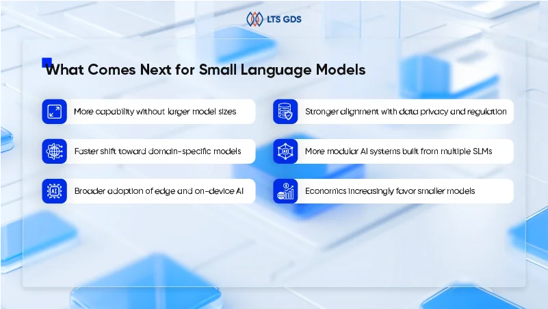 Small Language Models