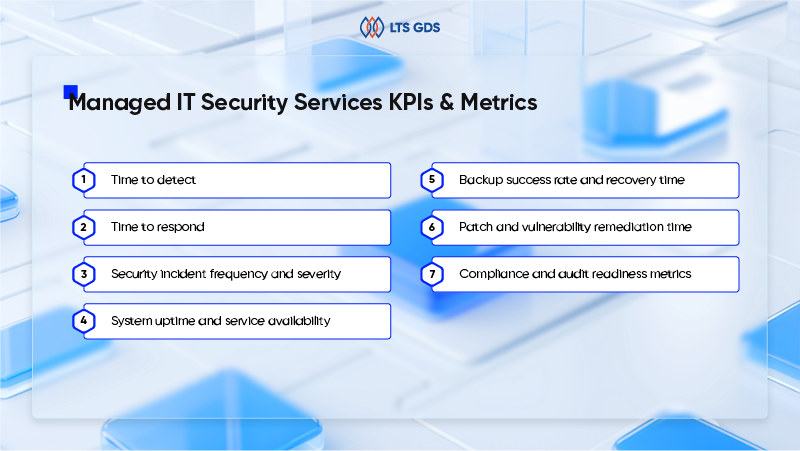 IT security managed services