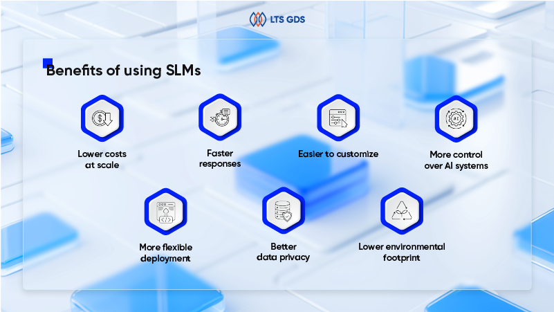 Small language model