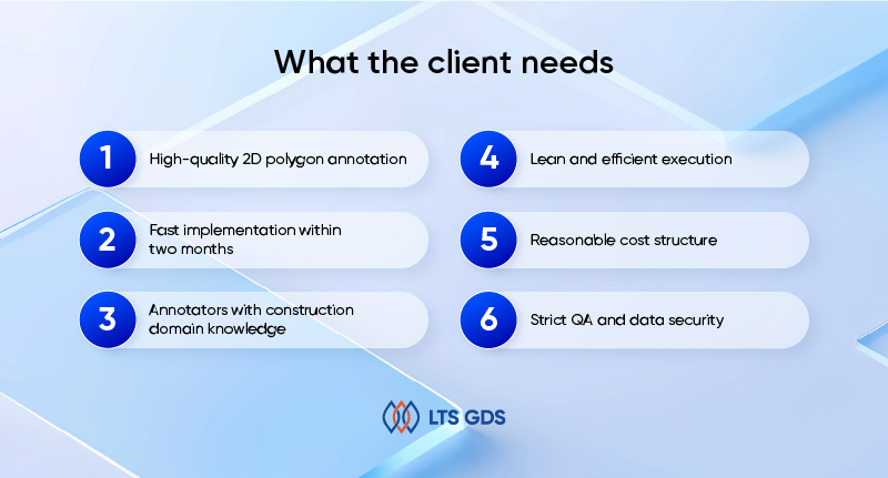 2D Polygon Annotation for Drill Bit Marker Recognition