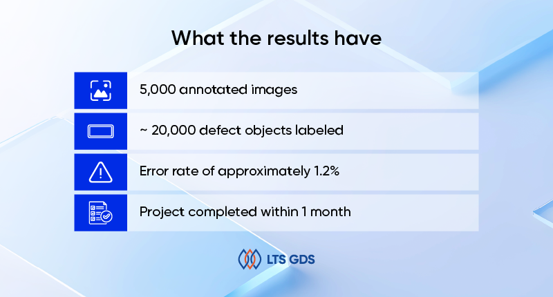 2D Polygon Annotation for Building Defects Detection
