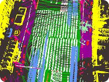LiDAR Point Clouds & Radar