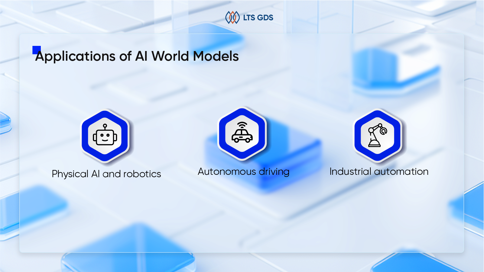 Applications of AI World Models