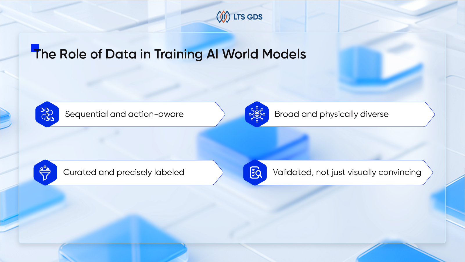 The Role of Data in Training AI World Models