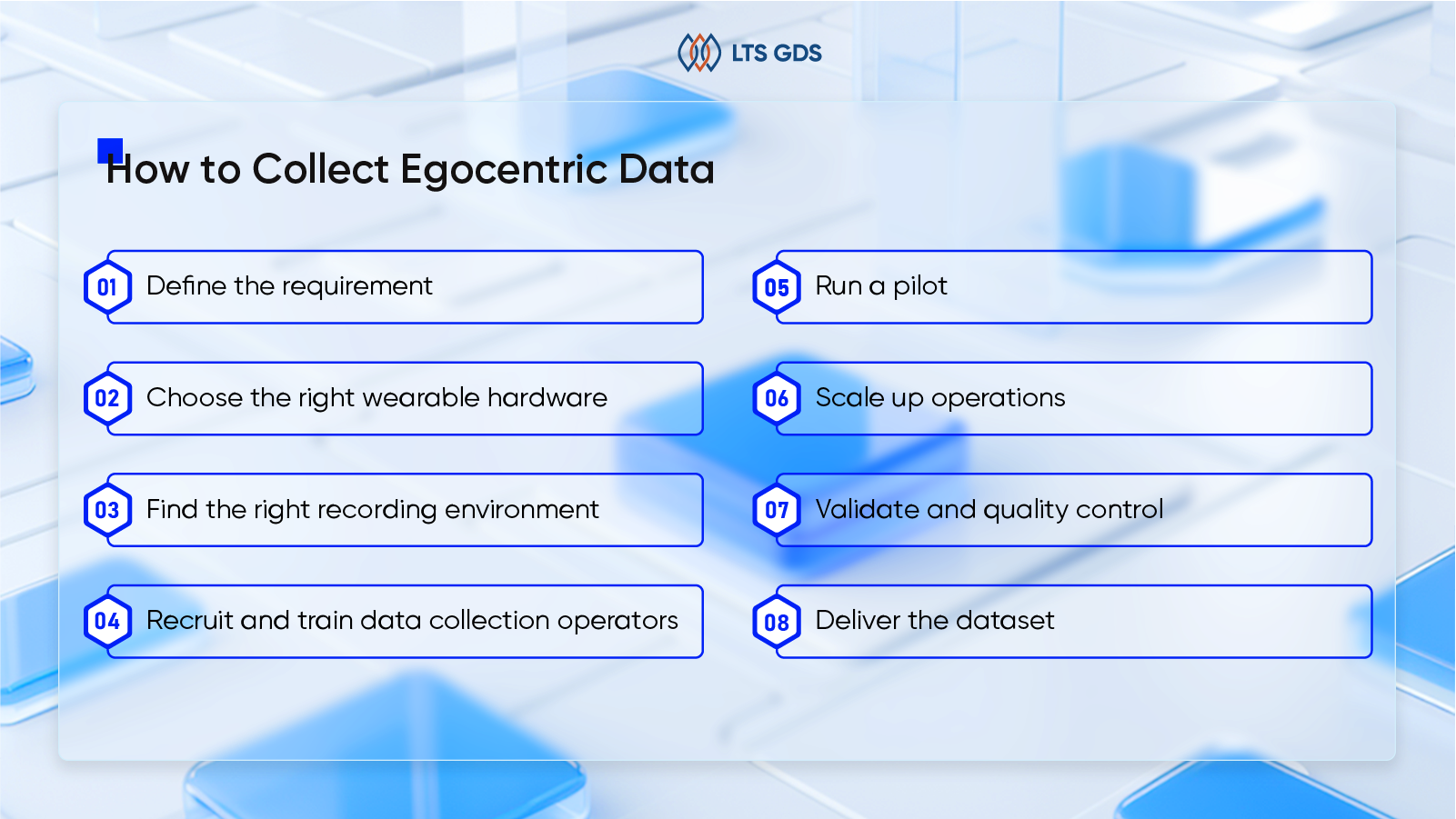 How to Collect Egocentric Data