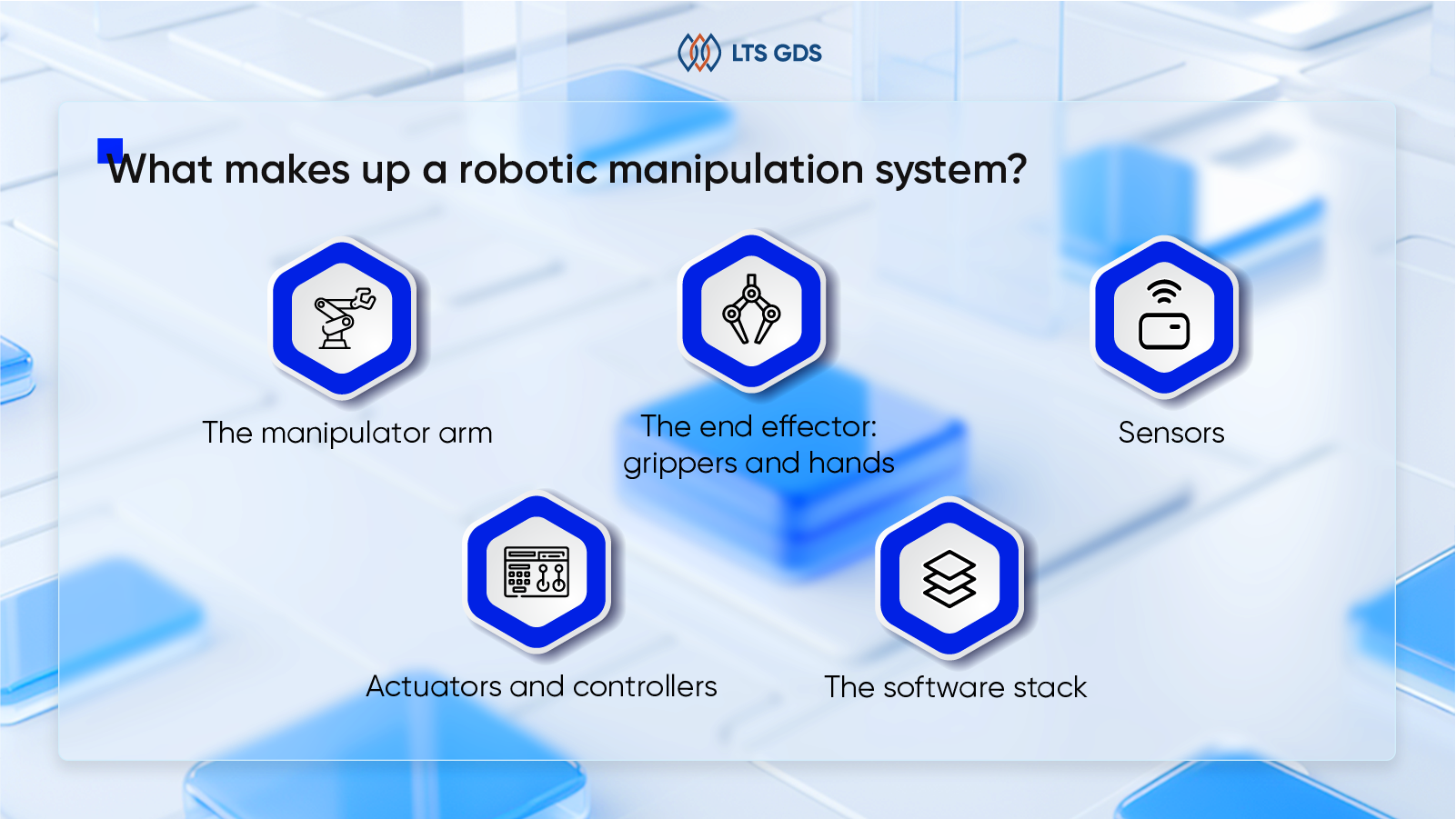 What makes up a robotic manipulation system?