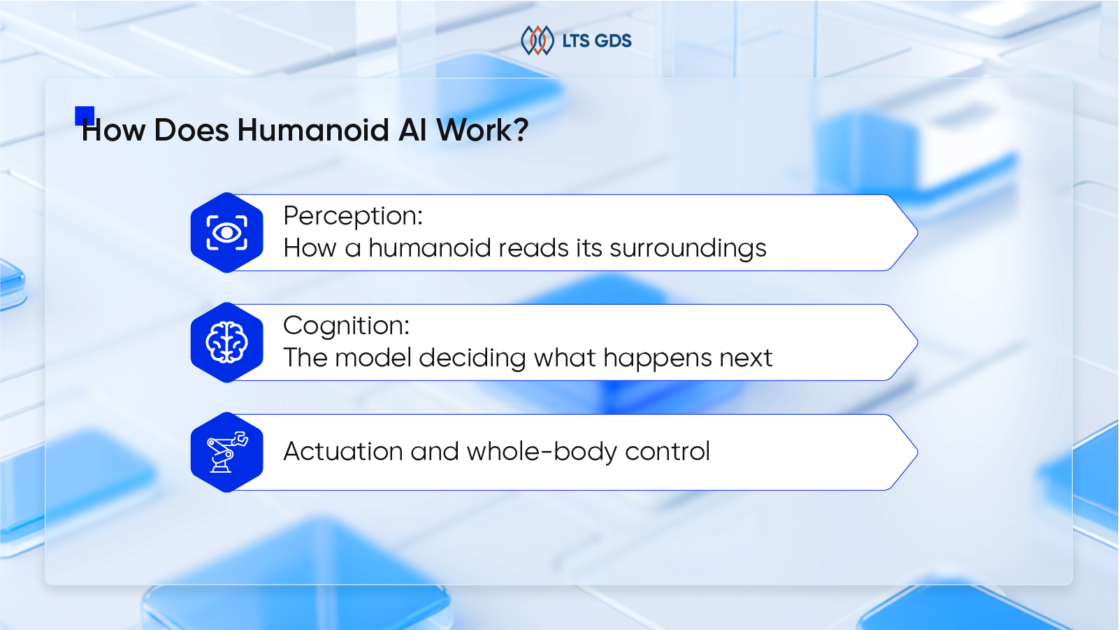 How Does Humanoid AI Work?